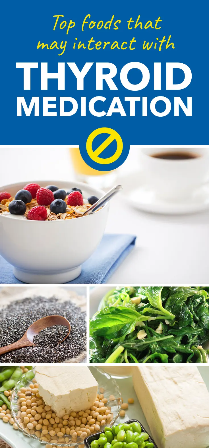 Top foods that may interact with thyroid medication, including 
yogurt with granola and berries, coffee, chia seeds, leafy greens and tofu